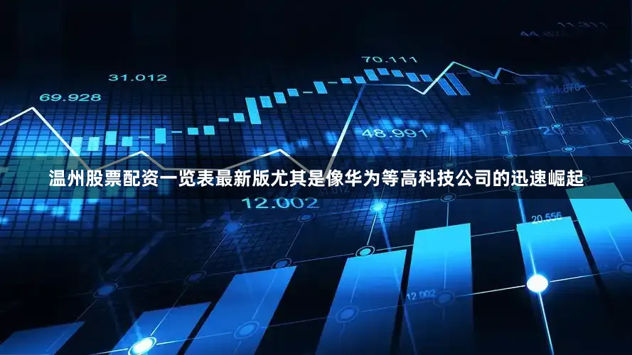 温州股票配资一览表最新版尤其是像华为等高科技公司的迅速崛起